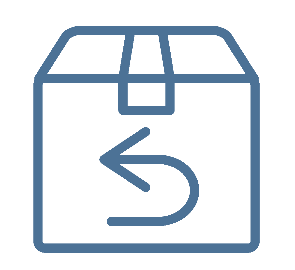 Cashback- und Couponing-Aktionen 2